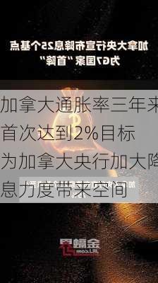 加拿大通胀率三年来首次达到2%目标 为加拿大央行加大降息力度带来空间