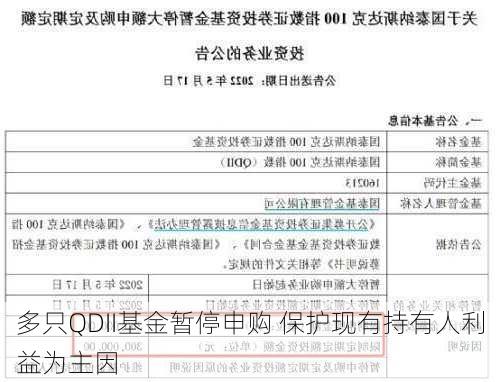 多只QDII基金暂停申购 保护现有持有人利益为主因