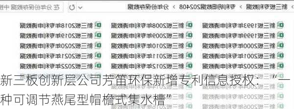 新三板创新层公司芳笛环保新增专利信息授权：“一种可调节燕尾型帽檐式集水槽”