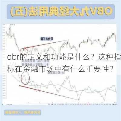 obr的定义和功能是什么？这种指标在金融市场中有什么重要性？