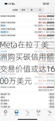 Meta在拉丁美洲购买碳信用额 交易价值或达1600万美元