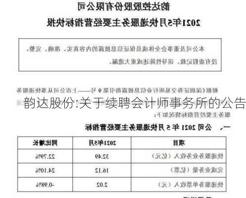 韵达股份:关于续聘会计师事务所的公告