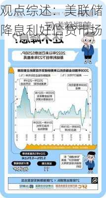 观点综述：美联储降息利好信贷市场