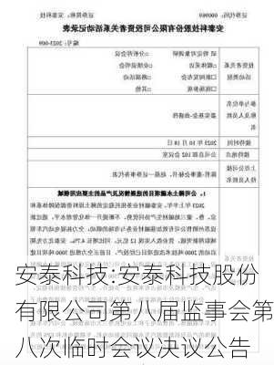 安泰科技:安泰科技股份有限公司第八届监事会第八次临时会议决议公告