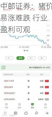 中邮证券：猪价易涨难跌 行业盈利可观