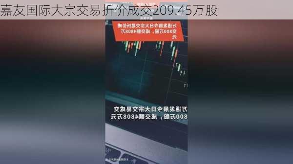 嘉友国际大宗交易折价成交209.45万股