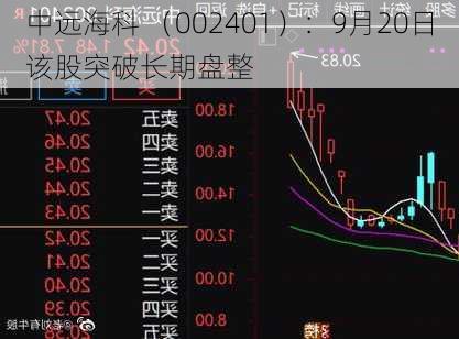 中远海科 （002401）：9月20日该股突破长期盘整