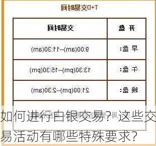 如何进行白银交易？这些交易活动有哪些特殊要求？