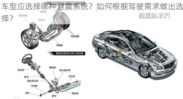 车型应选择哪种避震系统？如何根据驾驶需求做出选择？