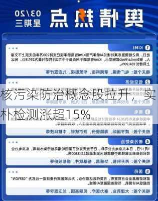 核污染防治概念股拉升，实朴检测涨超15%