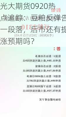 光大期货0920热点追踪：豆粕反弹告一段落，后市还有提涨预期吗？