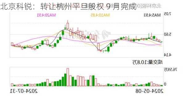 北京科锐：转让杭州平旦股权 9 月完成