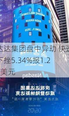 达达集团盘中异动 快速下挫5.34%报1.24美元