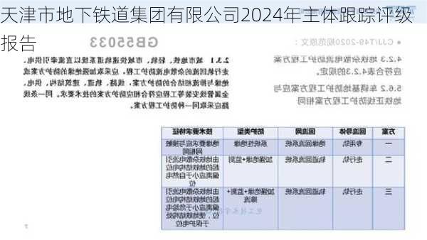 天津市地下铁道集团有限公司2024年主体跟踪评级报告