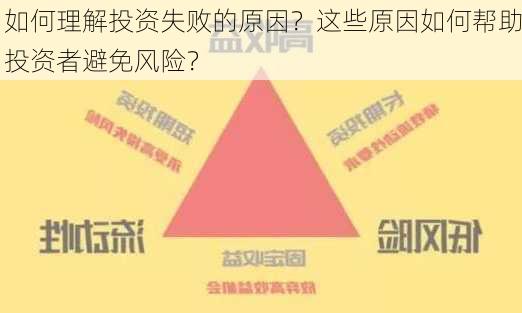 如何理解投资失败的原因？这些原因如何帮助投资者避免风险？