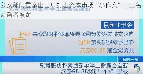 公安部门重拳出击！打击资本市场“小作文”，三名造谣者被罚