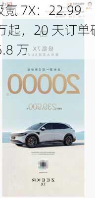 极氪 7X：22.99 万起，20 天订单破 5.8 万