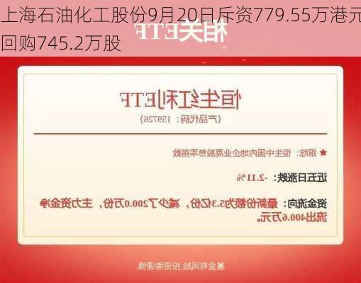 上海石油化工股份9月20日斥资779.55万港元回购745.2万股