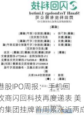 港股IPO周报： 手机回收商闪回科技再度递表 美的集团挂牌首周累涨近两成