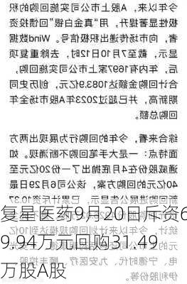 复星医药9月20日斥资699.94万元回购31.49万股A股