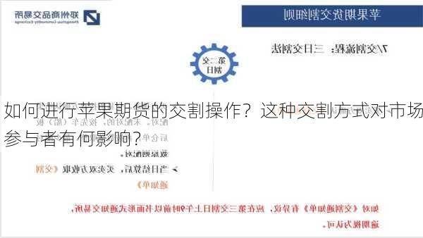 如何进行苹果期货的交割操作？这种交割方式对市场参与者有何影响？