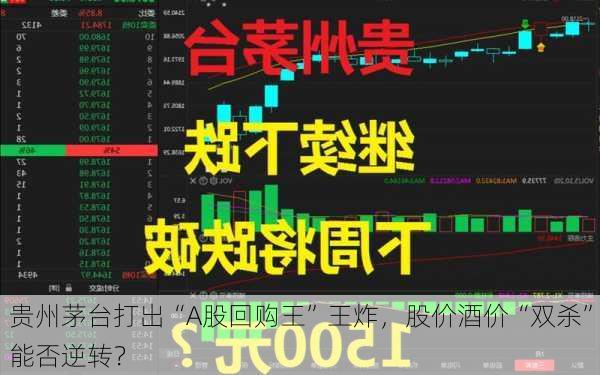 贵州茅台打出“A股回购王”王炸，股价酒价“双杀”能否逆转？