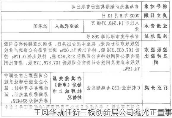 王风华就任新三板创新层公司鑫光正董事