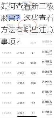 如何查看新三板股票？这些查看方法有哪些注意事项？