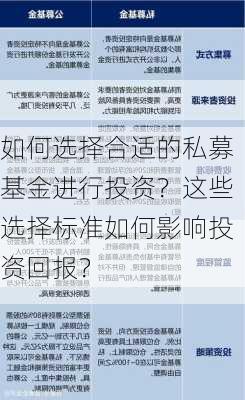 如何选择合适的私募基金进行投资？这些选择标准如何影响投资回报？