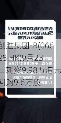 创胜集团-B(06628.HK)9月23日耗资9.98万港元回购9.6万股