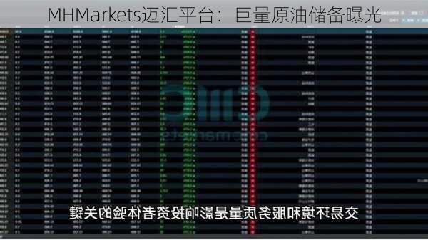 MHMarkets迈汇平台：巨量原油储备曝光