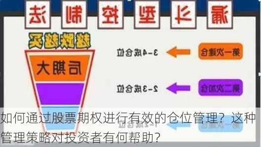 如何通过股票期权进行有效的仓位管理？这种管理策略对投资者有何帮助？