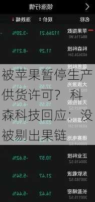 被苹果暂停生产供货许可？ 科森科技回应：没被剔出果链