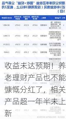 收益未达预期！养老理财产品也不能慷慨分红了，相关产品超一年半未上新