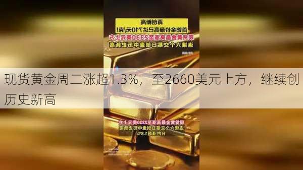 现货黄金周二涨超1.3%，至2660美元上方，继续创历史新高