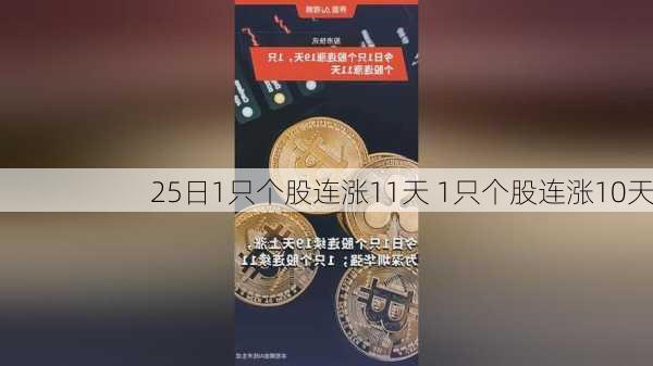 25日1只个股连涨11天 1只个股连涨10天