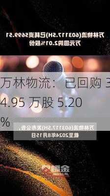 万林物流：已回购 3294.95 万股 5.20%