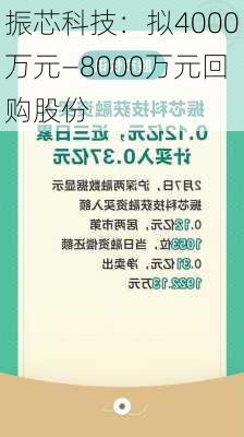 振芯科技：拟4000万元―8000万元回购股份