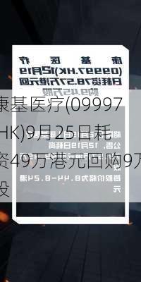 康基医疗(09997.HK)9月25日耗资49万港元回购9万股