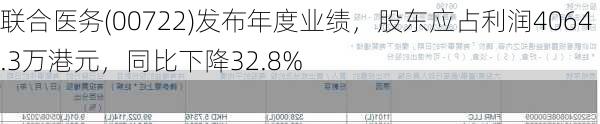 联合医务(00722)发布年度业绩，股东应占利润4064.3万港元，同比下降32.8%