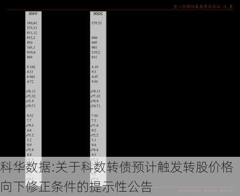 科华数据:关于科数转债预计触发转股价格向下修正条件的提示性公告