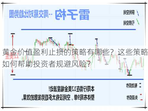 黄金价值盈利止损的策略有哪些？这些策略如何帮助投资者规避风险？