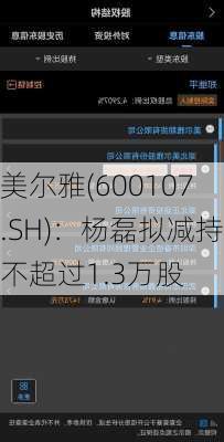 美尔雅(600107.SH)：杨磊拟减持不超过1.3万股