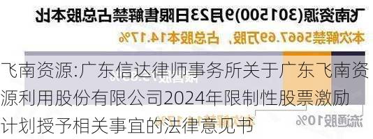 飞南资源:广东信达律师事务所关于广东飞南资源利用股份有限公司2024年限制性股票激励计划授予相关事宜的法律意见书