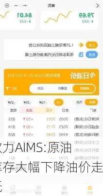 欧力AIMS:原油库存大幅下降油价走低