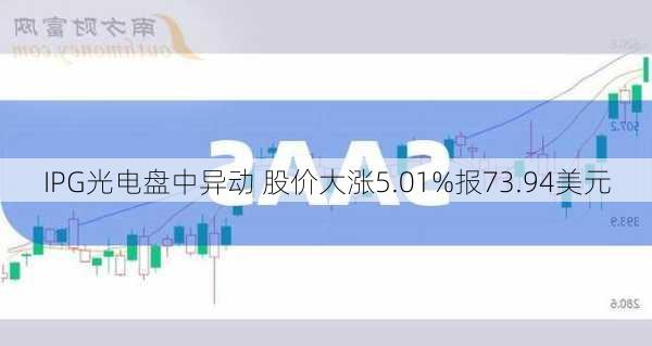 IPG光电盘中异动 股价大涨5.01%报73.94美元