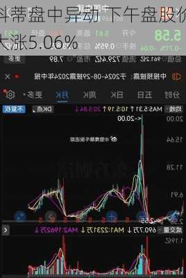 科蒂盘中异动 下午盘股价大涨5.06%