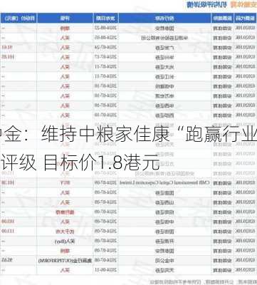 中金：维持中粮家佳康“跑赢行业”评级 目标价1.8港元