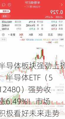 半导体板块强劲上扬，半导体ETF（512480）强势收涨6.49%！市场积极看好未来走势