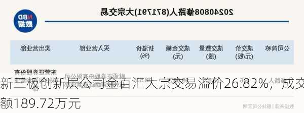 新三板创新层公司金百汇大宗交易溢价26.82%，成交金额189.72万元